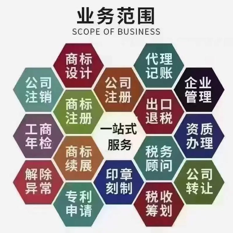 铜陵代理记账